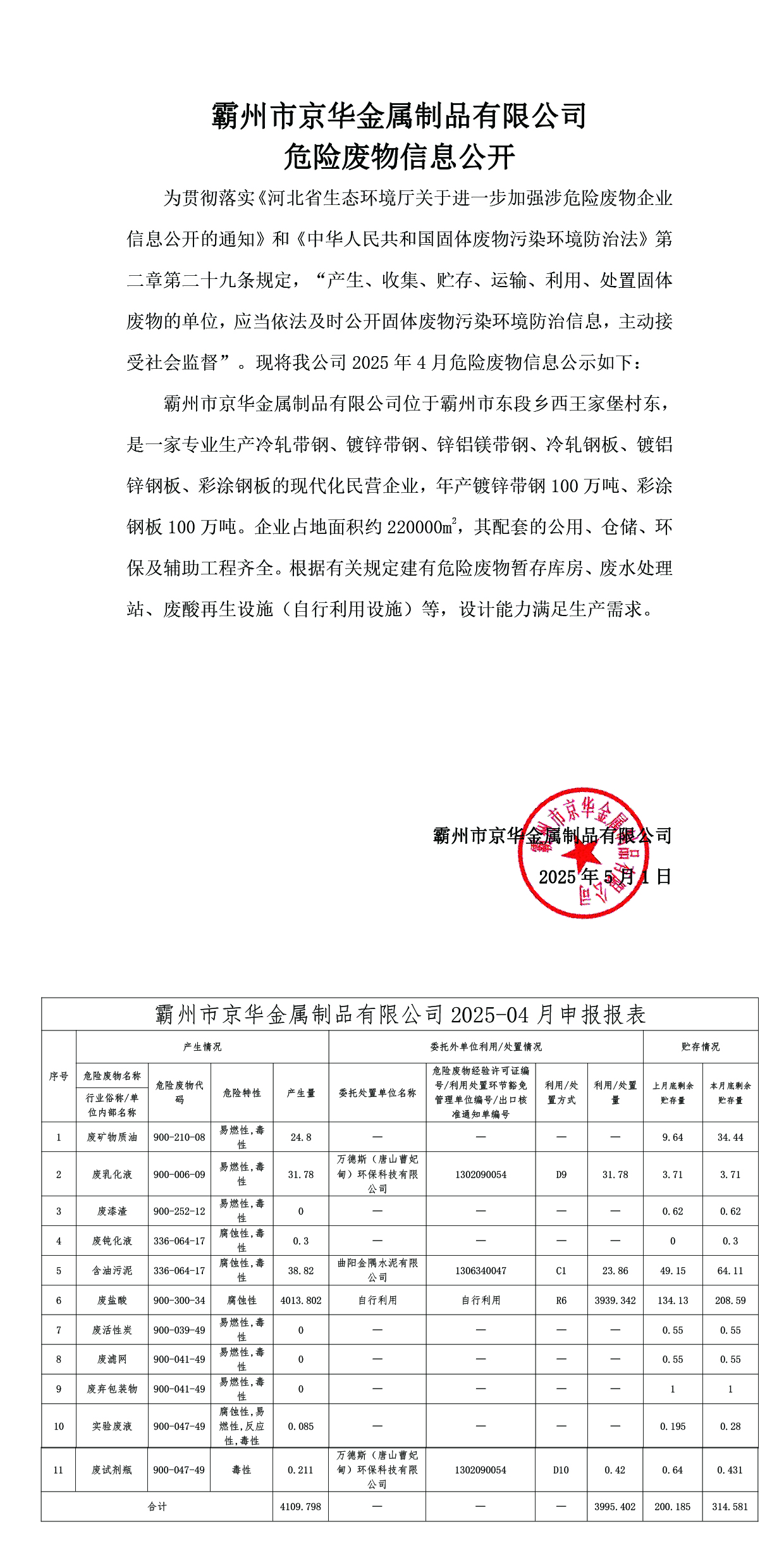 25年4月危險廢物信息公開-霸州市京華金屬制品有限公司